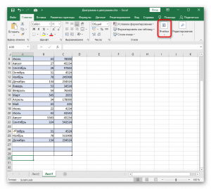 По умолчанию для всех ячеек таблицы ms excel установлен формат ввода данных