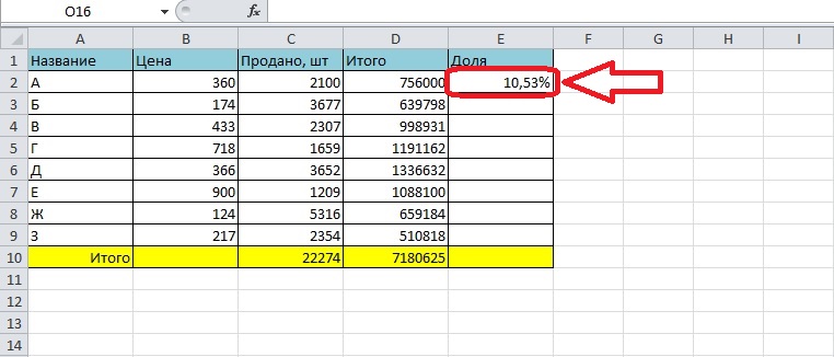 kak-poschitat-procent-ot-chisla-v-excel-kak-poschitat-dolyu-v-excel