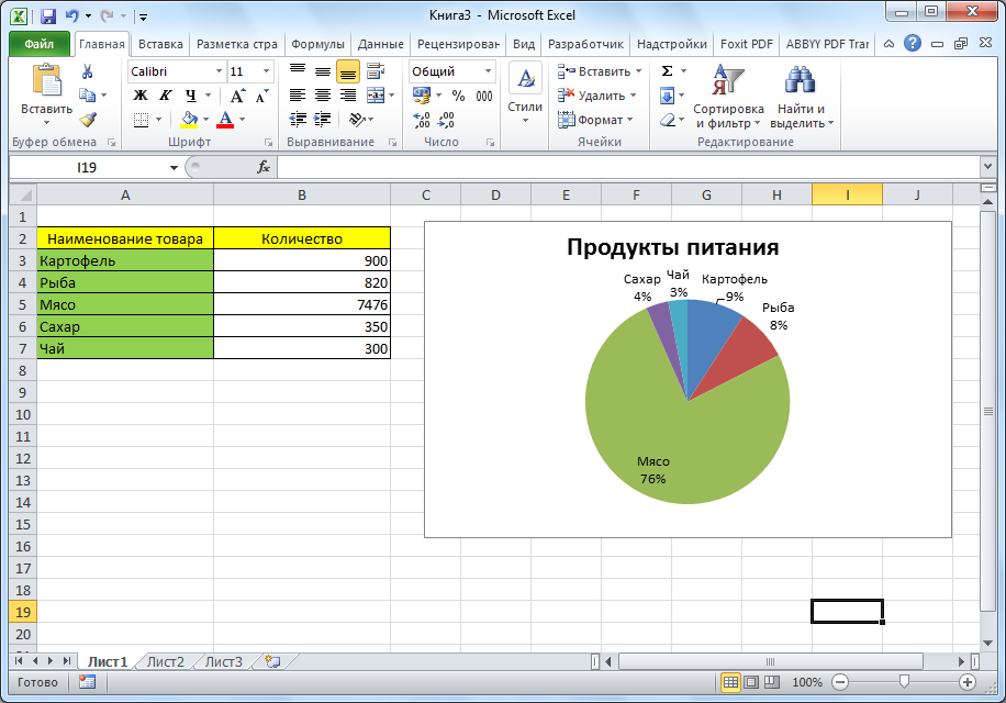 Excel построить диаграмму