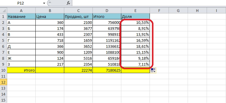 kak-poschitat-procent-ot-chisla-v-excel-kak-poschitat-dolyu-v-excel