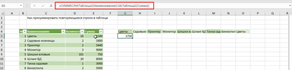 Выбрать повторяющиеся значения и суммировать vba excel