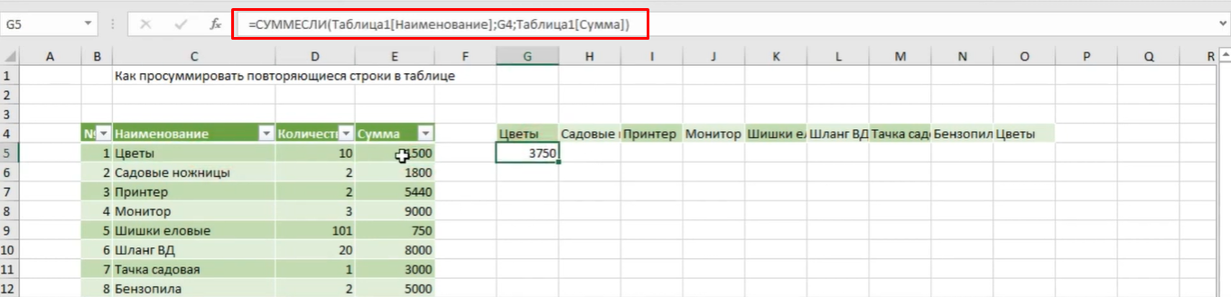 Как в Excel суммировать повторящиеся значения
