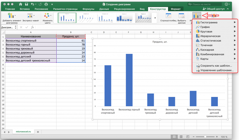 Почему диаграмма не отображается в excel