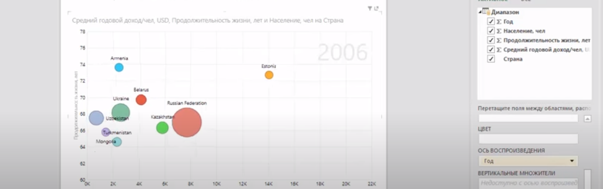 postroenie-puzyrkovoj-diagrammy-v-excel