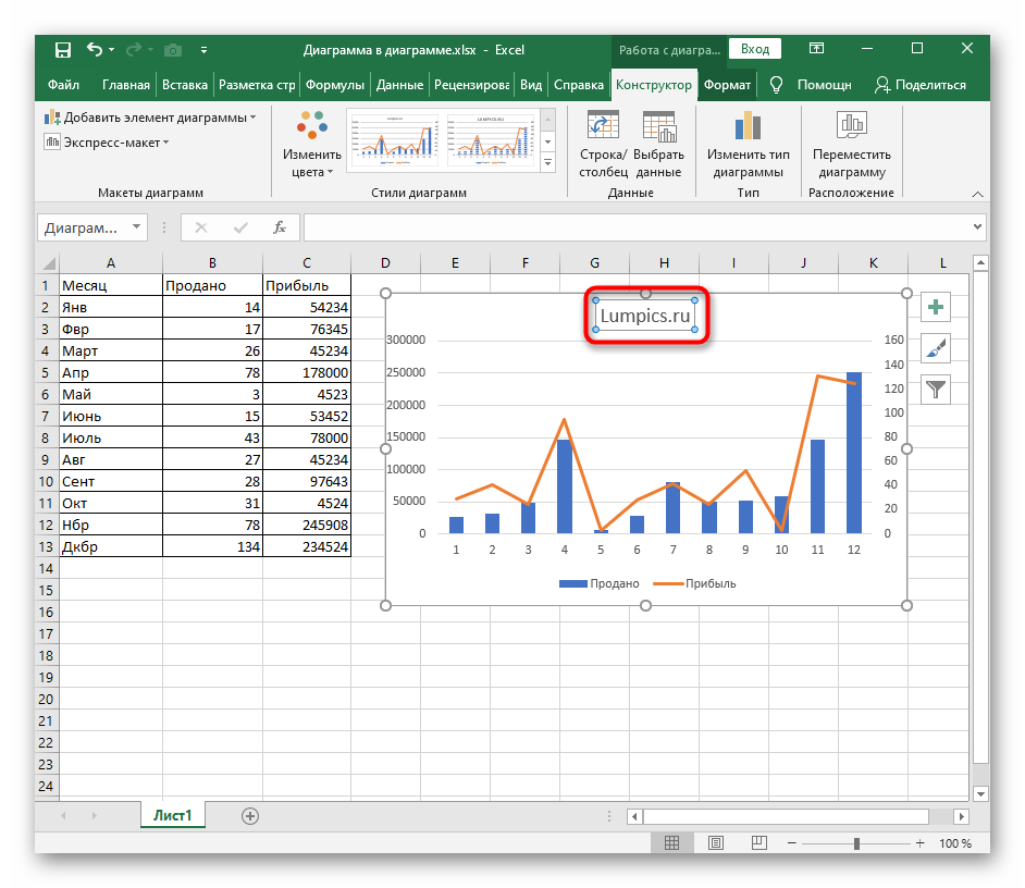 Как открыть элементы диаграммы в excel