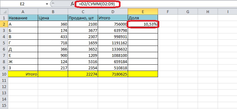 kak-poschitat-procent-ot-chisla-v-excel-kak-poschitat-dolyu-v-excel