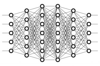 Машинное обучение для начинающих: создание нейронный сетей в Python (Часть 2)