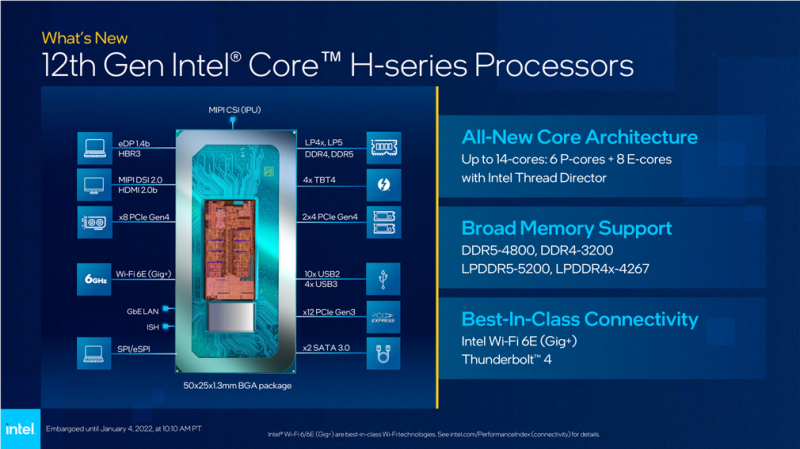 Intel анонсировал чипы Alder Lake H-Series для ноутбуков
